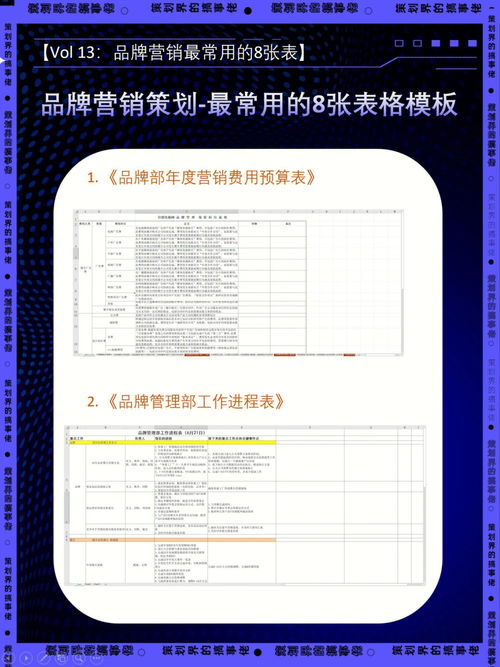 品牌营销策划 最常用的8张表格大全