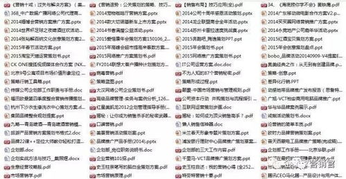 免费领取 2000份市场营销策划全套手册 史上最全 限量1000份
