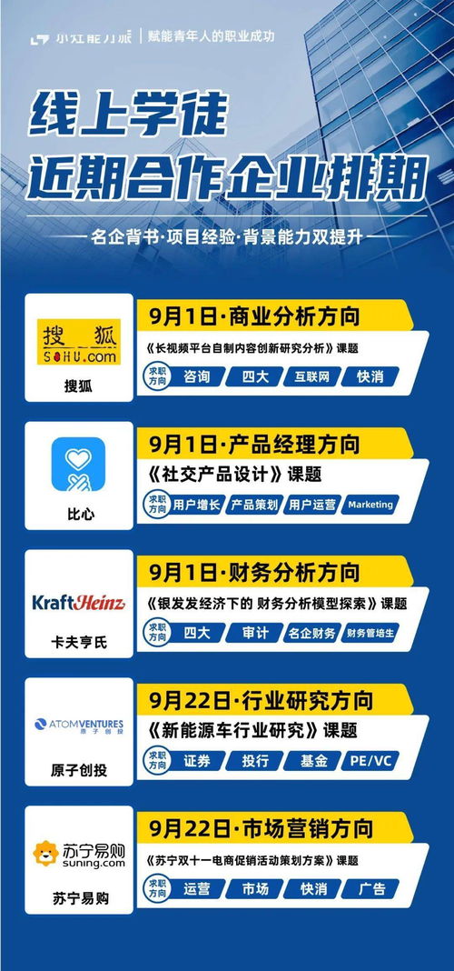 语言学硕士学姐,如何0基础转行市场营销,玩转美妆直播策划
