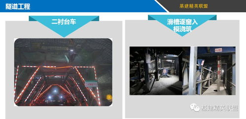 无与伦比的精品 交通运输部品质工程实施方案图解